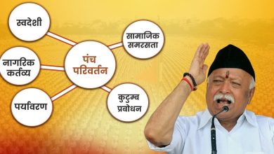 Photo of पंच परिवर्तन से बदल जाएगा समाज का चेहरा-मोहरा
